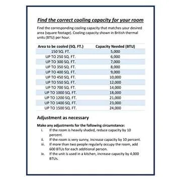 DeLonghi 3-in-1 Portable Air Conditioner & Dehumidifier