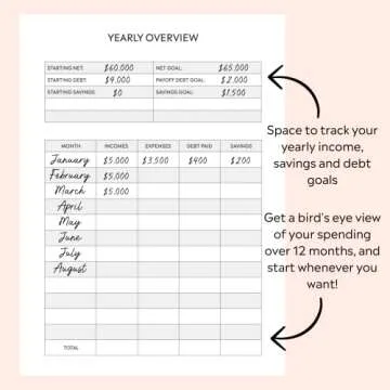 Elyse Breanne Design Budget Planner Undated Organizer