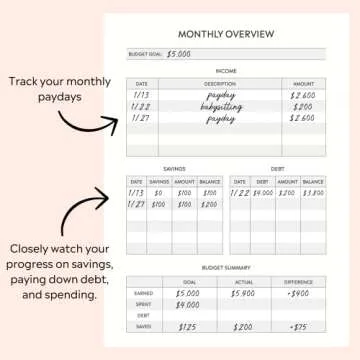 Elyse Breanne Design Budget Planner Undated Organizer