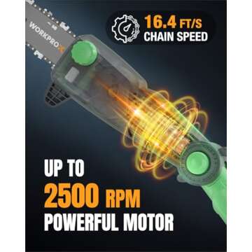 WORKPROX Cordless Pole Saw - 20V 4.0Ah Electric Chainsaw with 15 FT Reach