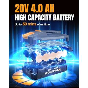 WORKPROX Cordless Pole Saw - 20V, Lightweight & High Performance