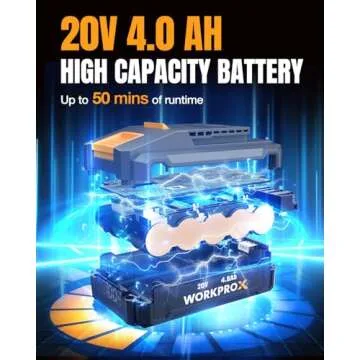 WORKPROX Cordless Pole Saw - 20V, Lightweight & High Performance