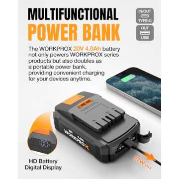 WORKPROX Cordless Pole Saw - 20V, Lightweight & High Performance