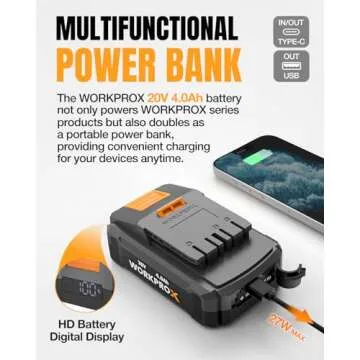 WORKPROX Cordless Pole Saw - 20V, Lightweight & High Performance