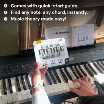 Piano Chord Compass - Learn Keyboard Chords Easily