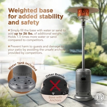 Amazon Basics 46,000 BTU Outdoor Patio Heater for Gatherings