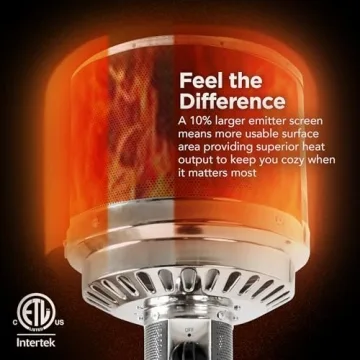Amazon Basics 46,000 BTU Outdoor Patio Heater for Gatherings