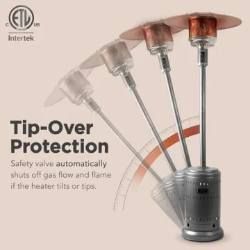 Amazon Basics 46,000 BTU Outdoor Patio Heater for Gatherings