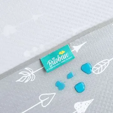 Splat Mat 2 Pack for Under High Chair & Arts & Crafts & Eating Mess, Waterproof Baby Playtime Anti-S...