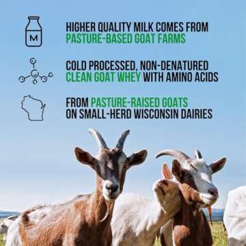Naked Goat Chocolate Protein Powder - Pasture Fed Goat Whey Protein Powder from Small-Herd Dairies -...