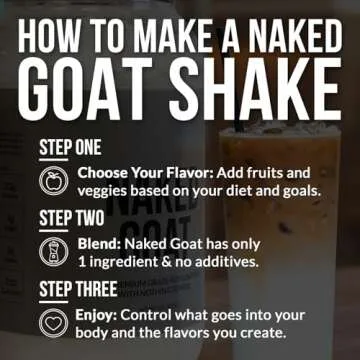 Naked Goat Chocolate Protein Powder - Pasture Fed Goat Whey Protein Powder from Small-Herd Dairies - Only 3 Ingredients - GMO Free, Soy Free - All Natural - 23 Grams of Protein - 25 Servings