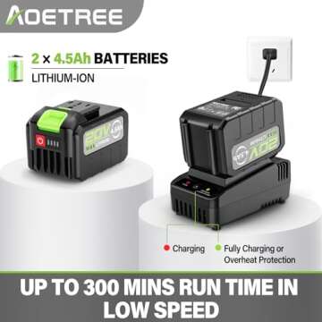 Lightweight Electric Leaf Blower Cordless - 500CFM Brushless Blower with 2 Battery and Charger - 20V 4.5Ah Battery Powered Blower for Yard Driveway Garden Lawn Care