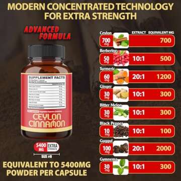 Premium Ceylon Cinnamon with Berberine Supplement - 8in1 Combined Turmeric, Ginger, Gymnema & More -...