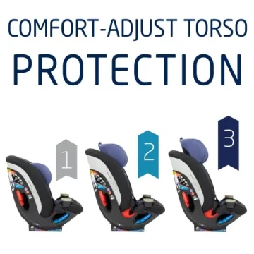 Maxi-Cosi Magellan LiftFit Convertible Car Seat, 5-in-1, Converts from Rear Facing Car Seat to Forward Facing Car Seat and Booster Car Seat, (5-100 lbs), From Birth to 10 Years, Aegean Storm