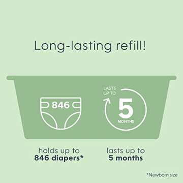 Diaper Genie Easy Roll Refill with 18 Bags, Holds up to 846 newborn diapers per refill