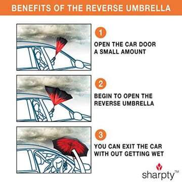 Sharpty Inverted Umbrella - Windproof & Stylish Orange