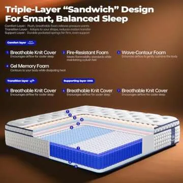 BCNUW 14 Inch King Size Mattress - Medium Firm Hybrid with Zoned Support