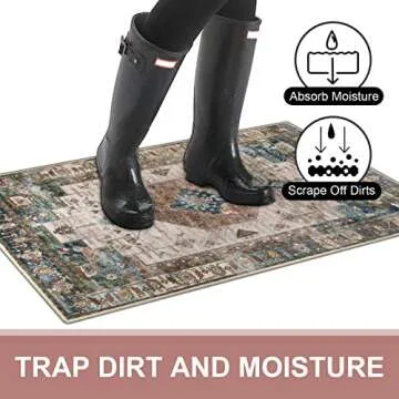 Collive Retro Non Slip Washable Indoor Door Mat 36 x 59