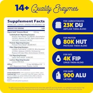 Enzymedica Digest Gold + ATPro, Maximum Strength Digestive Enzymes, Helps Digest Large Meals for Instant Bloating Relief, 180 Count
