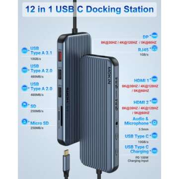 USB C Docking Station for 8K Single Monitor Display, 4K Triple Monitors Display with Dual HDMI, Disp...