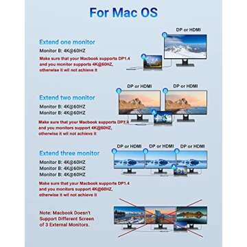 USB C Docking Station for 8K Single Monitor Display, 4K Triple Monitors Display with Dual HDMI, DisplayPort, USB 3.1, USB C 3.1, 2*USB 2.0, SD & MicroSD Slot, Audio & Mic Jack, Ethernet, PD Charging