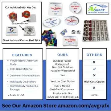 Custom Stickers Personalized Stickers Labels Waterproof Dishwasher Safe Vinyl 120 2 in, Made USA, Custom Labels Business Stickers or Logo Design Your own Business Stickers Thank You Stickers