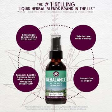 WishGarden Herbs ReBalance After Birth Hormonal - Plant-Based Herbal Supplement with Vitex Berry & Motherwort Supports Healthy Postpartum Hormone Levels and Postnatal Hormone Balance, 2oz