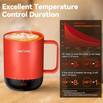 VSITOO Temperature Control Smart Mug 2 with Lid, Self Heating Coffee Mug 14 oz, 90 Min Battery Life - APP & Manual Controlled Heated Coffee Mug - Improved Design for Coffee Lovers