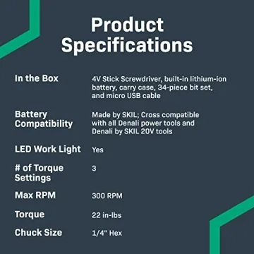 Amazon Basics by SKIL 4V Cordless Stick Screwdriver with 34-Piece Bit Set, Carrying Case, and USB Cable (Previously Denali brand)