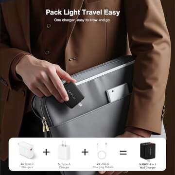 iVANKY 84W Retractable Charger - Fast & Compact Charging Solution