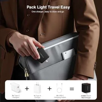 iVANKY 84W Retractable Charger - Fast & Compact Charging Solution