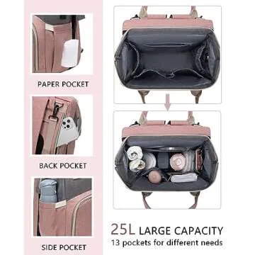 Diaper Bag Backpack with Changing Station for Modern Parents