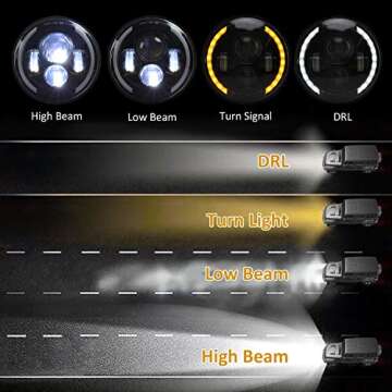 Zmoon 7" Round LED Headlights for Jeep Wrangler - Halo Angle Eye & Amber Signal