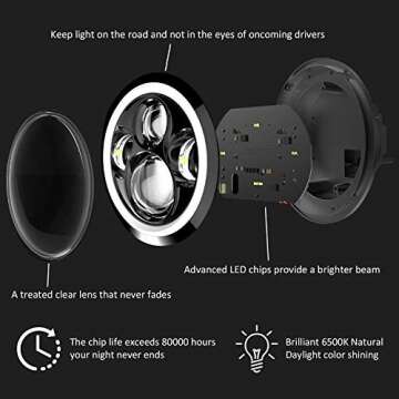 Zmoon LED Headlights for Jeep Wrangler - Bright and Durable