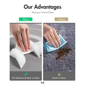 MontVoo Bath Mat-Bathroom Mat Bathroom Rug Absorbent Non Slip Quick Dry Stain Resistant Bath Mat Rug for Bathroom Floor Bathmat-Easy Care Shower Rug for Outside Bathtub Shower Room 17"x27" Grey