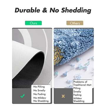 MontVoo Bath Mat-Bathroom Mat Bathroom Rug Absorbent Non Slip Quick Dry Stain Resistant Bath Mat Rug for Bathroom Floor Bathmat-Easy Care Shower Rug for Outside Bathtub Shower Room 17"x27" Grey