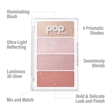 Illuminating Blush Palette for Radiant Skin Glow