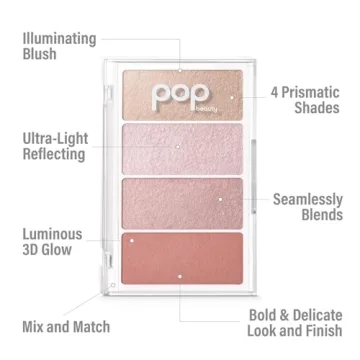 Illuminating Blush Palette for Radiant Skin Glow