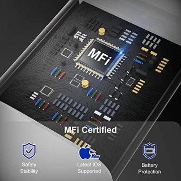 2Pack for iPhone14/13/12 Fast Charger Cable 6ft [Apple MFi Certified], USB Type C to Lightning Cable 6 Foot Apple iPhone Charging Cord for iPhone14 13 12 Pro XR XS Plus