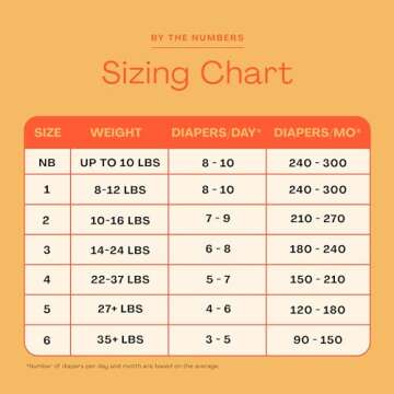 Hello Bello Premium Diapers, Size Newborn (NB, Up to 10 lbs) Surprise Pack for Boys, 128 Count, Hypoallergenic with Soft, Cloth-Like Feel, Assorted Boy and Gender Neutral Patterns