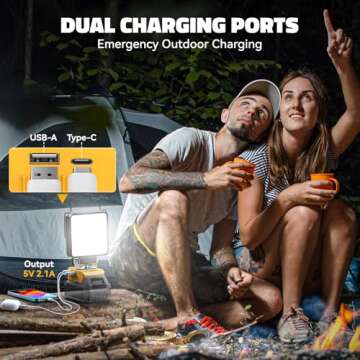 Ecarke 20V Cordless LED Work Light for DeWALT Batteries: 60W 6000LM Flashlight with Low Voltage Prot...