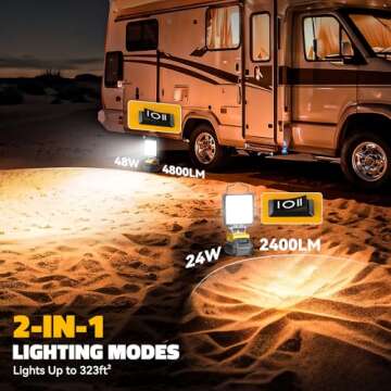 Ecarke 20V Cordless LED Work Light for DeWALT Batteries: 60W 6000LM Flashlight with Low Voltage Protection, 20V Tools Flood Light for Job Site, Securityand Outdoor Fishing