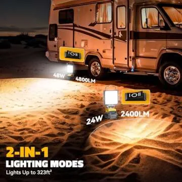 Ecarke 20V Cordless LED Work Light for DeWALT Batteries: 60W 6000LM Flashlight with Low Voltage Protection, 20V Tools Flood Light for Job Site, Securityand Outdoor Fishing