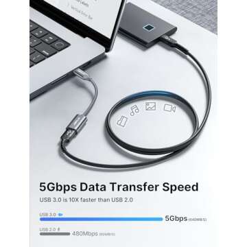 JSAUX USB C to USB 3.0 Adapter [2 Pack], USB C Male to USB Female OTG Cable Thunderbolt3 to USB Adap...