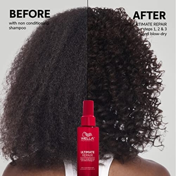 Wella Ultimate Repair Miracle Hair Rescue Leave-In Treatment