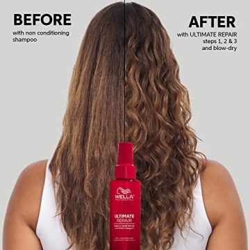 Wella Ultimate Repair Miracle Hair Rescue Leave-In Treatment