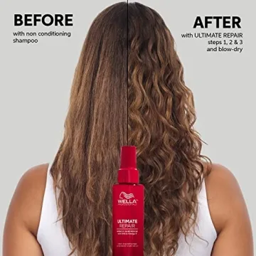 Wella Ultimate Repair Miracle Hair Rescue Leave-In Treatment