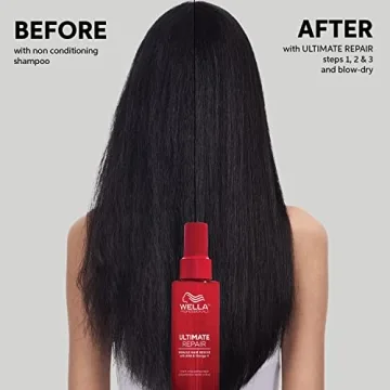 Wella Ultimate Repair Miracle Hair Rescue Leave-In Treatment