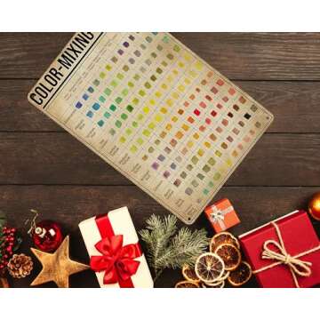 HYBLOM Vintage Color-Mixing Chart Metal Tin Sign - Classroom Watercolor Painting necessity Poster, Art Gallery, Home Decor, and Painting Lovers 8x12 Inches