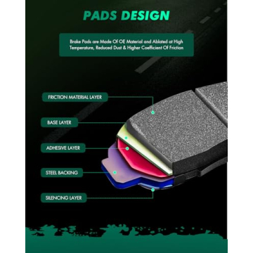 SCITOO Semi-Metal Brake Pads for Ford F-150 & Lincoln LT